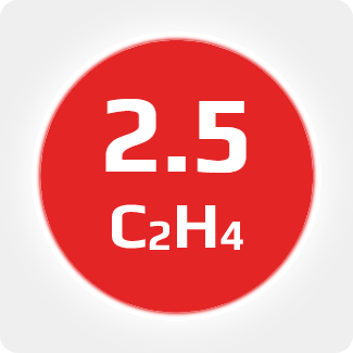 Этилен 2.5