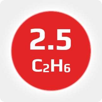 Этан 2.5 Этан 2.5